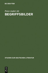 Begriffsbilder