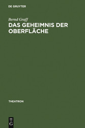 Das Geheimnis der Oberfläche