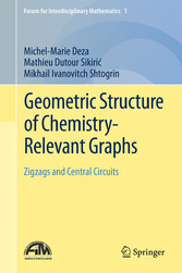 Geometric Structure of Chemistry-Relevant Graphs