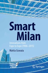 Smart Milan