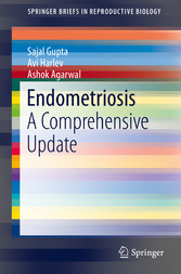 Endometriosis