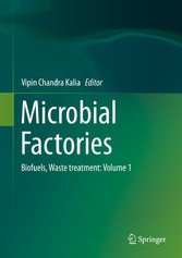 Microbial Factories