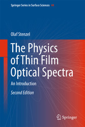 The Physics of Thin Film Optical Spectra