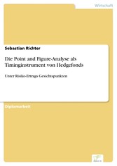 Die Point and Figure-Analyse als Timinginstrument von Hedgefonds