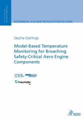 Model-Based Temperature Monitoring for Broaching Safety-Critical Aero Engine Components