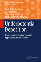 Underpotential Deposition