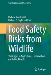 Food Safety Risks from Wildlife