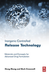 Inorganic Controlled Release Technology