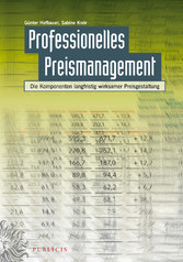 Professionelles Preismanagement