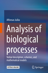 Analysis of biological processes