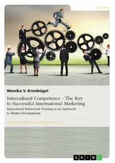 Intercultural Competence - The Key to Successful International Marketing