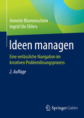 Ideen managen