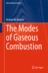 The Modes of Gaseous Combustion