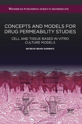 Concepts and Models for Drug Permeability Studies