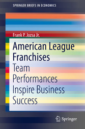 American League Franchises