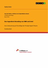 Das Ingredient Branding von IBM und Intel