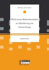 Pflicht eines Markenherstellers zur Belieferung von Online-Shops