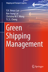 Green Shipping Management