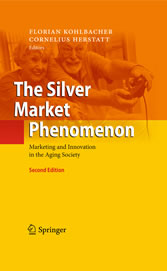 The Silver Market Phenomenon