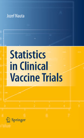 Statistics in Clinical Vaccine Trials