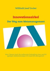 Innovationszirkel