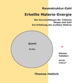 Raumstruktur-Zahl Erhellte Materie-Energie