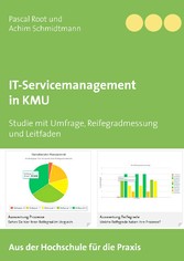 IT-Servicemanagement in KMU