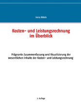 Kosten- und Leistungsrechnung im Überblick