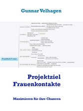 Projektziel Frauenkontakte