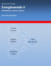 Energiewende II