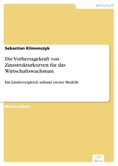 Die Vorhersagekraft von Zinsstrukturkurven für das Wirtschaftswachstum