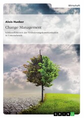 Change Management. Schlüsselfaktoren der Veränderungskommunikation in Unternehmen