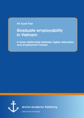 Graduate employability in Vietnam: A loose relationship between higher education and employment market