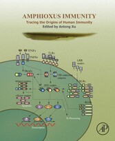 Amphioxus Immunity