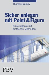 Sicher anlegen mit Point&Figure