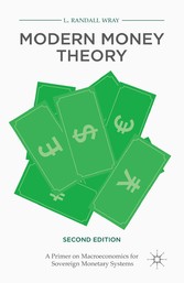 Modern Money Theory