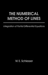 The Numerical Method of Lines