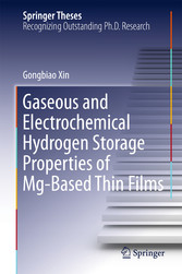 Gaseous and Electrochemical Hydrogen Storage Properties of Mg-Based Thin Films