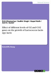 Effect of different levels of O2 and CO2 gases on the growth of Lactococcus lactis spp. lactis