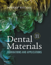 Dental Materials