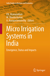 Micro Irrigation Systems in India