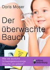 Der überwachte Bauch