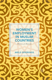 Women's Employment in Muslim Countries