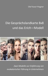 Die Gesprächslandkarte 8x8 und das ErIch-Modell