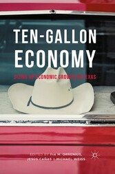 Ten-Gallon Economy