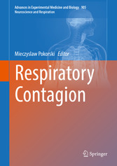 Respiratory Contagion