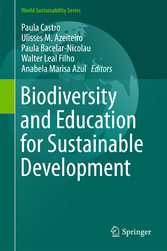 Biodiversity and Education for Sustainable Development