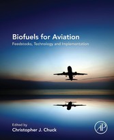 Biofuels for Aviation