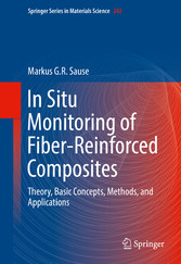 In Situ Monitoring of Fiber-Reinforced Composites