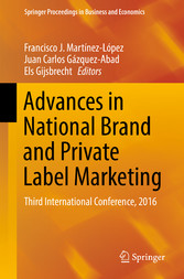 Advances in National Brand and Private Label Marketing